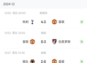 爱游戏.爱中国-曼联客场逆转斯坦福桥，积分榜上升的简单介绍