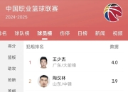 爱游戏体育官网-全国男篮精英联赛谁是最强者？比赛即将揭晓！的简单介绍
