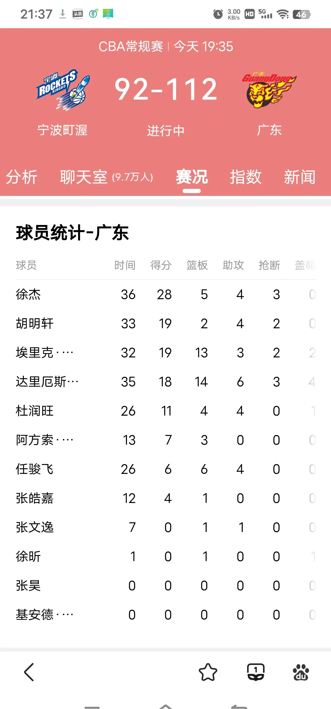 包含客场作战难度大，球队勇担重担争取胜利的词条