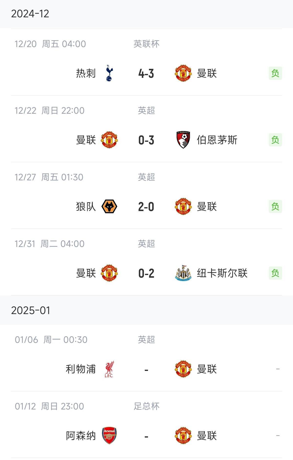 曼联客场逆转斯坦福桥，积分榜上升的简单介绍